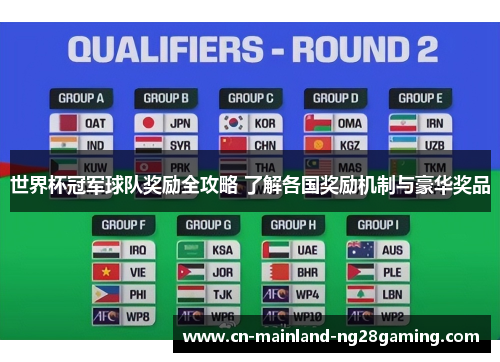 世界杯冠军球队奖励全攻略 了解各国奖励机制与豪华奖品 世界杯冠军球队奖励全攻略 了解各国奖励机制与豪华奖品