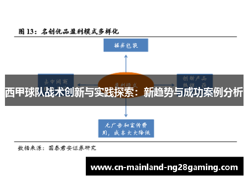 西甲球队战术创新与实践探索：新趋势与成功案例分析