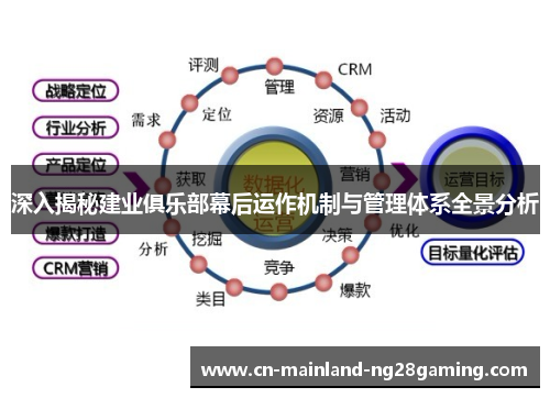 深入揭秘建业俱乐部幕后运作机制与管理体系全景分析
