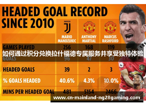 如何通过积分兑换拉什福德专属服务并享受独特体验