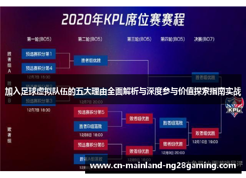 加入足球虚拟队伍的五大理由全面解析与深度参与价值探索指南实战 加入足球虚拟队伍的五大理由全面解析与深度参与价值探索指南实战