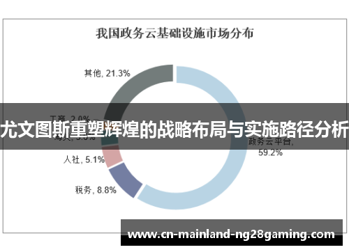 尤文图斯重塑辉煌的战略布局与实施路径分析