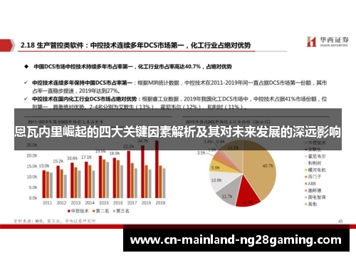恩瓦内里崛起的四大关键因素解析及其对未来发展的深远影响
