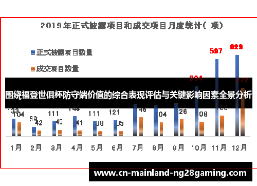 围绕福登世俱杯防守端价值的综合表现评估与关键影响因素全景分析