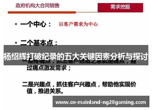 杨绍辉打破纪录的五大关键因素分析与探讨