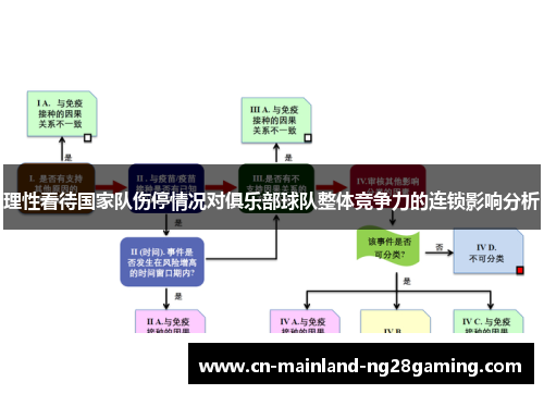 理性看待国家队伤停情况对俱乐部球队整体竞争力的连锁影响分析
